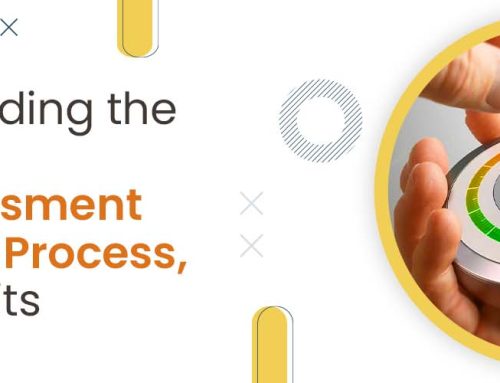 Understanding the Basics of Risk Assessment Definition, Process, and Benefits
